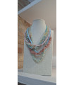 Collar multibolas